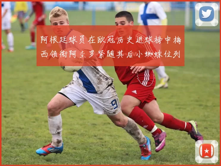 阿根廷球员在欧冠历史进球榜中梅西领衔阿圭罗紧随其后小蜘蛛位列第七